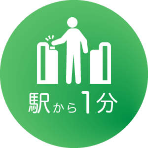 駅から1分
